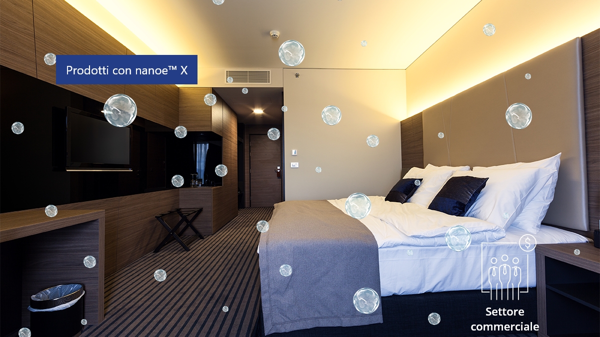 L'immagine mostra l'efficacia di nanoe™ X contro gli odori penetrati nei tessuti, ad esempio nei letti di un hotel, tenendo pulita tutta la camera